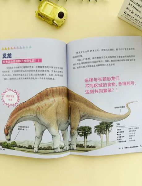 恐龙大百科必读书目_哪些恐龙书值得收藏