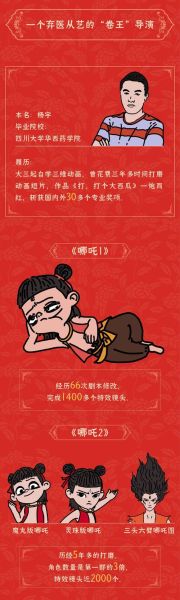 哪吒表达什么情感_哪吒的情感内核是什么