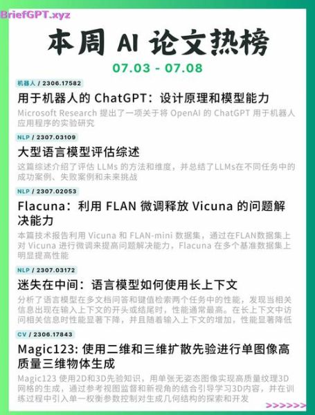 how_to_apply_psychology_in_web_design_what_are_the_key_principles