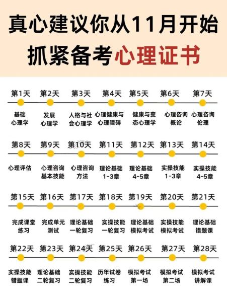 国家心理学考试怎么报名_国家心理学考试考什么