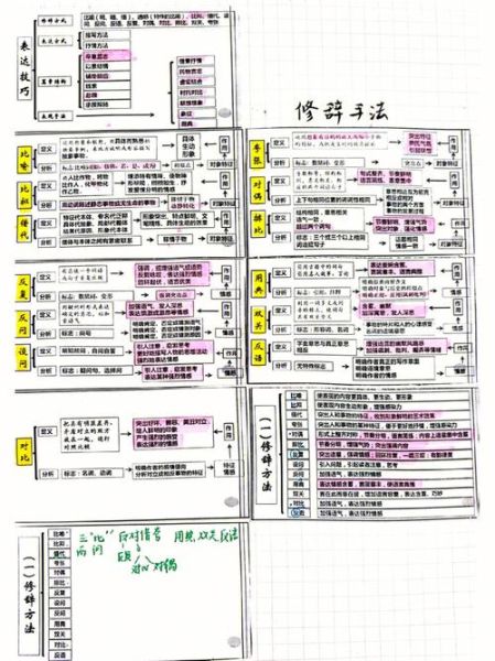 如何表达情感_情感表达技巧