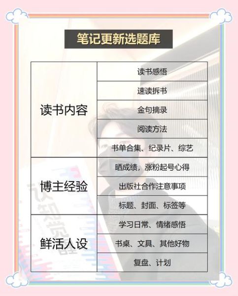 百科全书读书博主怎么做_如何快速涨粉