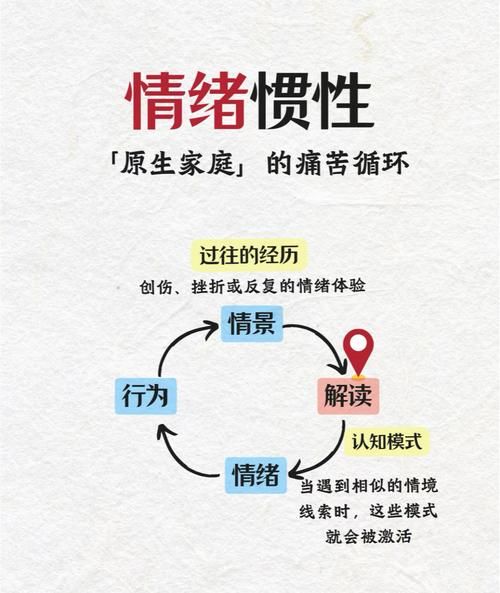 心理学难么_心理学入门难在哪里