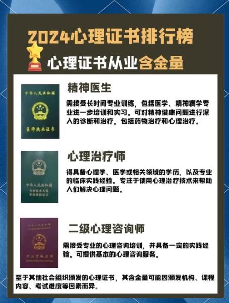 心理学a证怎么考_心理学a证含金量高吗