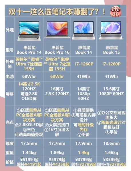 如何选购笔记本电脑_笔记本电脑哪个牌子好