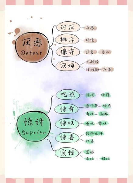 台语情感词汇有哪些_如何用台语表达情绪