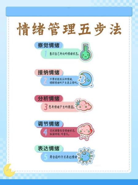情绪如何影响行为_情绪调节技巧有哪些
