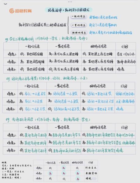 学习动机如何培养_内在动机与外在奖励哪个更重要
