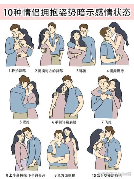 拥抱的含义是什么_不同拥抱方式代表什么
