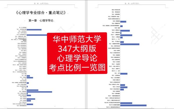 心理学考试大纲怎么复习_心理学考试重点有哪些