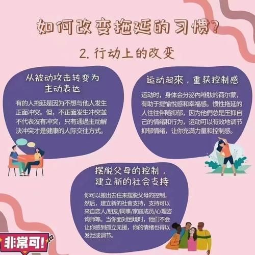 如何改变习惯_心理学研究有哪些
