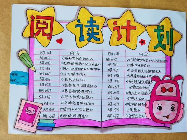 少儿百科全书读书计划_如何制定