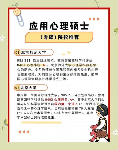 应用心理学学位学什么_就业前景好吗