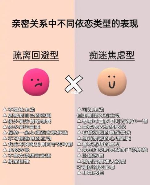 婴儿期依恋类型有哪些_如何影响成人亲密关系