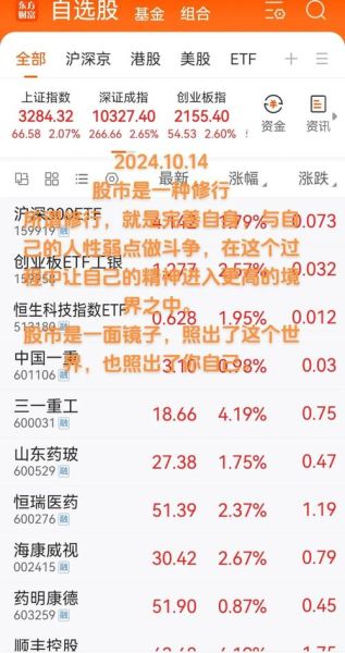 炒股心理学_如何克服恐惧与贪婪