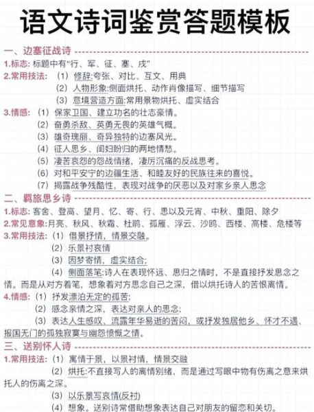 表达了诗人什么情感_如何快速读懂