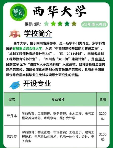西华大学心理学怎么样_就业前景如何