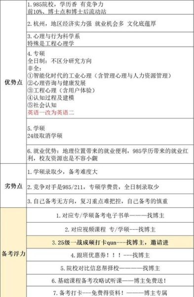 浙大心理学研究生申请条件_如何备考浙大心理学