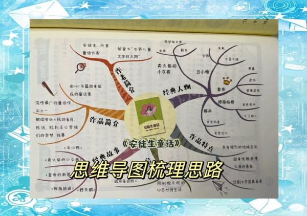 读书百科小册子图片大全_如何高效利用