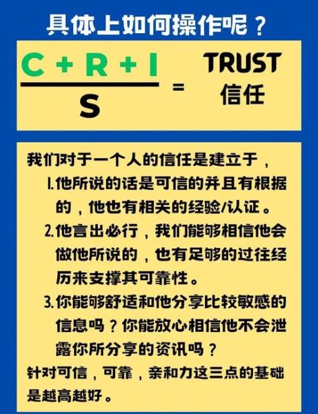 如何提升用户信任度_用户信任度低怎么办
