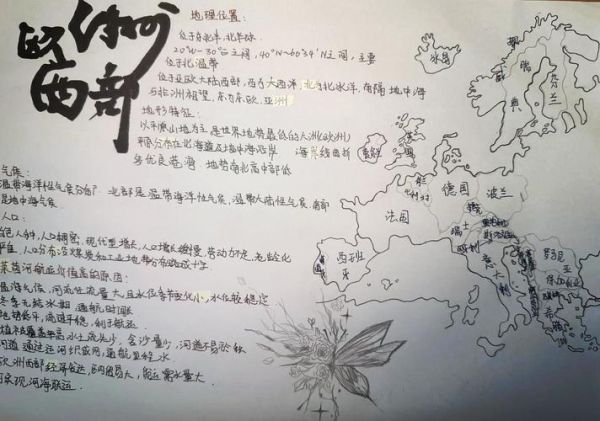 中国地理百科_读书小报怎么写