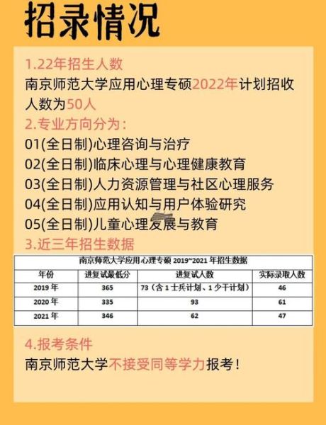 南师心理学院怎么样_就业方向有哪些