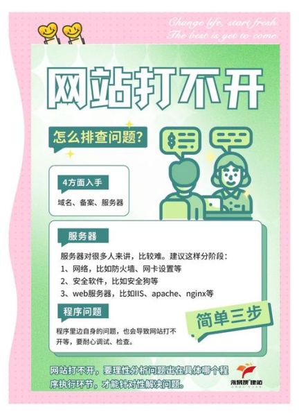 如何提升网站排名_为什么网站排名不稳定