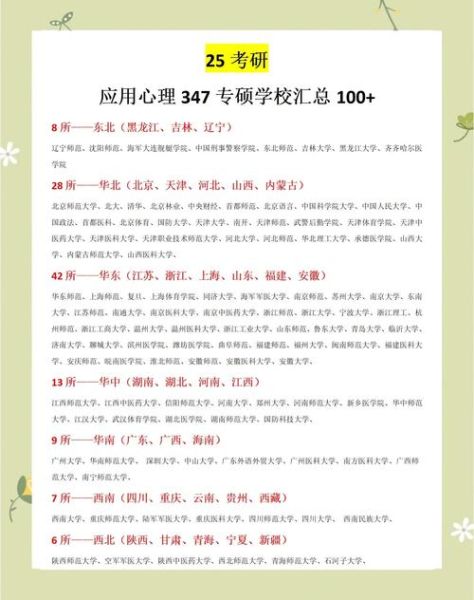 心理学硕士在职研究生_如何高效备考