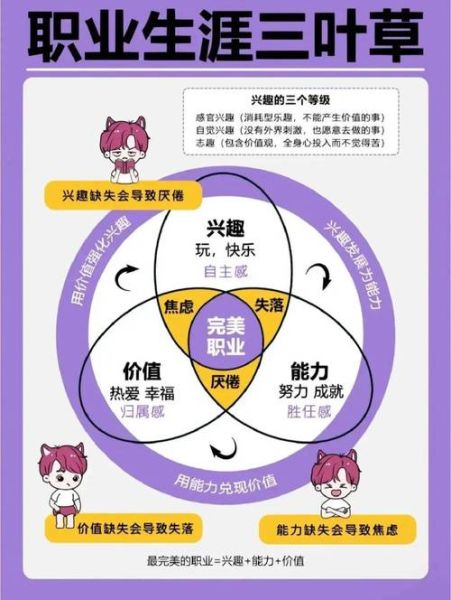 如何认识自我_自我认知的心理学方法