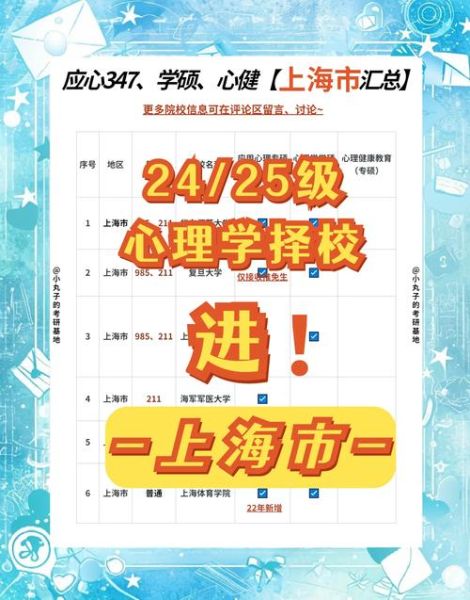 上海心理学课程哪家好_如何报名