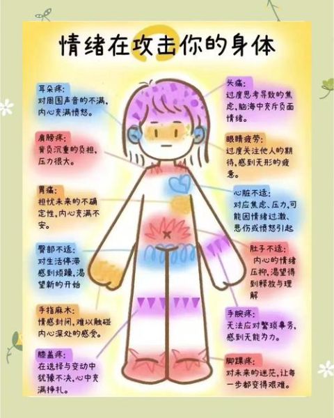 如何快速进入催眠状态_催眠对焦虑真的有用吗