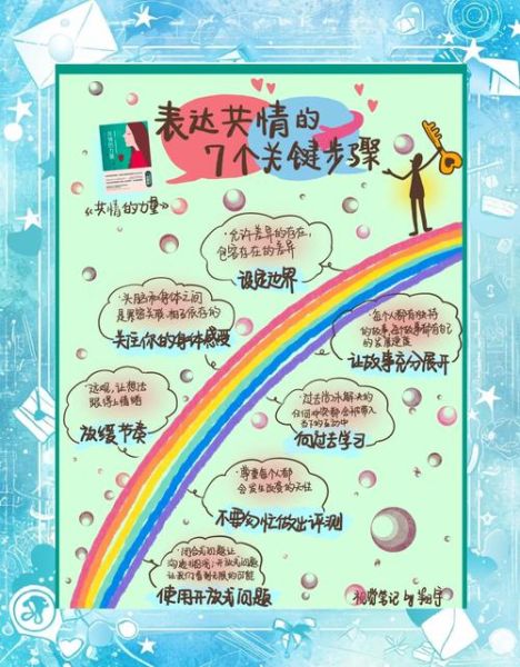 表达不出情感怎么办_如何提升共情能力