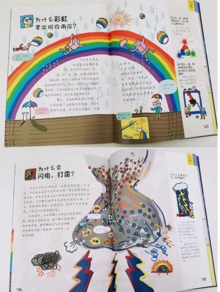 好奇心大百科是什么_如何激发孩子阅读兴趣