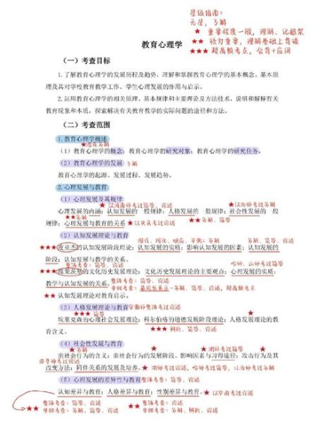 333教育心理学考什么_如何高效背诵