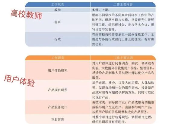 儿童心理学就业方向_儿童心理学就业前景