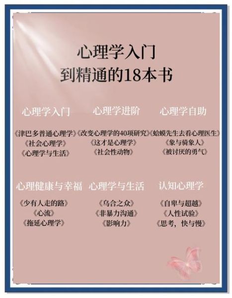 心理学入门看什么书_心理学入门书推荐