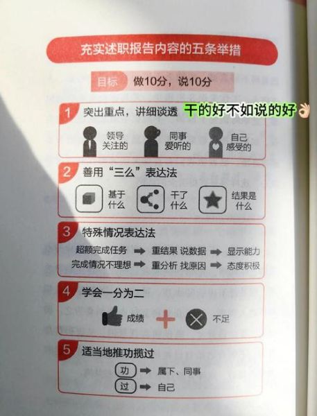 情感表达课堂_如何提升沟通力