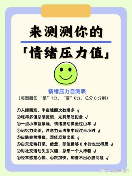 心理测验信度效度怎么测_心理测量误差如何控制