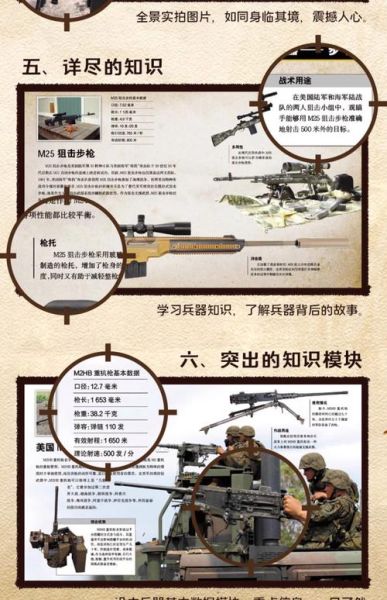 兵器百科全书_适合军事爱好者阅读吗
