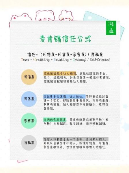 如何提升客户信任度_客户信任度低怎么办