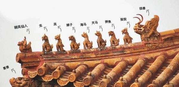 屋顶表达什么情感_屋顶象征意义有哪些