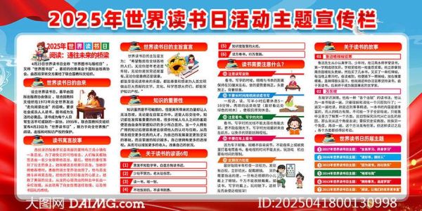 423世界读书日的由来_如何庆祝世界读书日