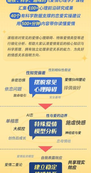 爱情心理学课程有用吗_如何提升亲密关系