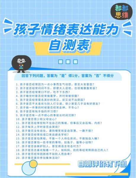 如何引导孩子表达情绪_儿童情绪管理图片怎么用