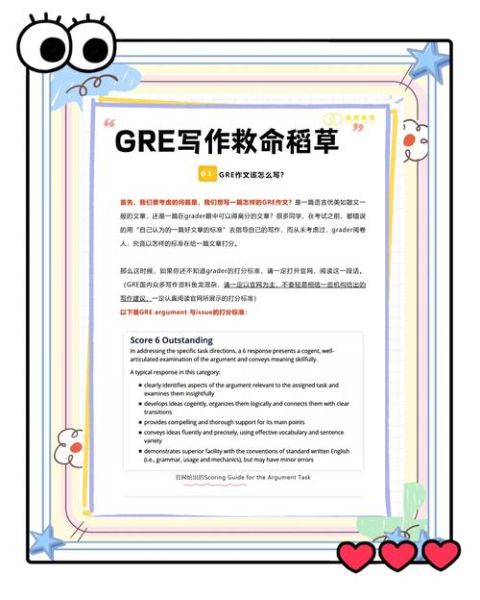 gre心理学写作怎么准备_GRE写作提分技巧