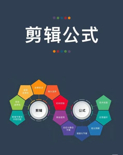 剪辑如何表达情感_剪辑节奏与情绪共鸣