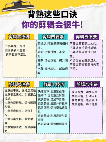 剪辑如何表达情感_剪辑节奏与情绪共鸣