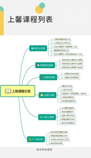 工业与组织心理学是什么_如何应用