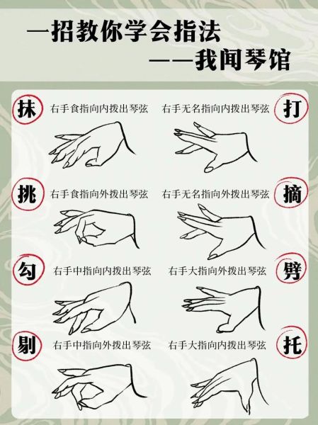 弹琴如何表达情感_钢琴初学者怎么弹