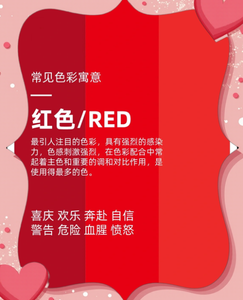 色彩心理学如何影响购买决策_色彩营销真的有用吗